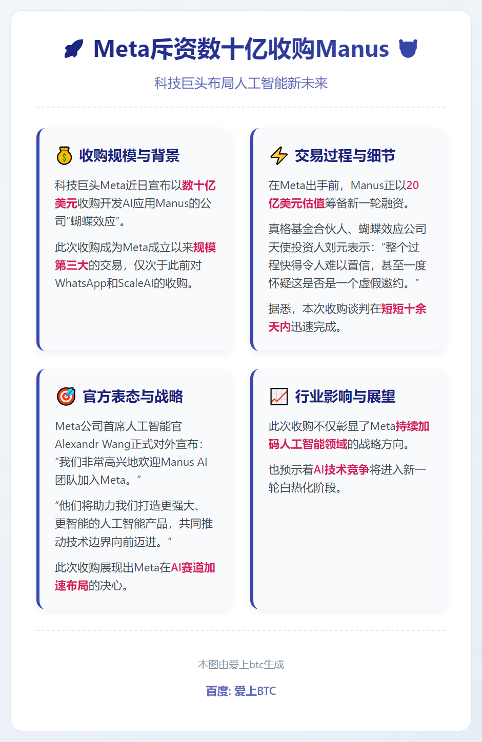 Meta斥资数十亿收购Manus