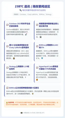 23btc晨讯 | 12月30日隔夜要闻速览