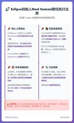 Eclipse创始人Neel Somani卸任执行主席