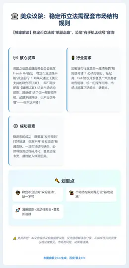 美众议院：稳定币立法需配套市场结构规则