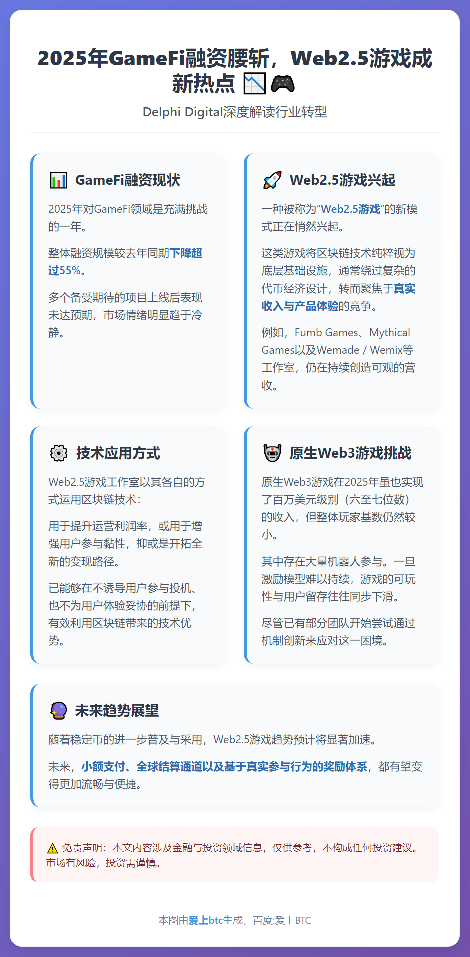 2025年GameFi融资腰斩，Web2.5游戏成新热点