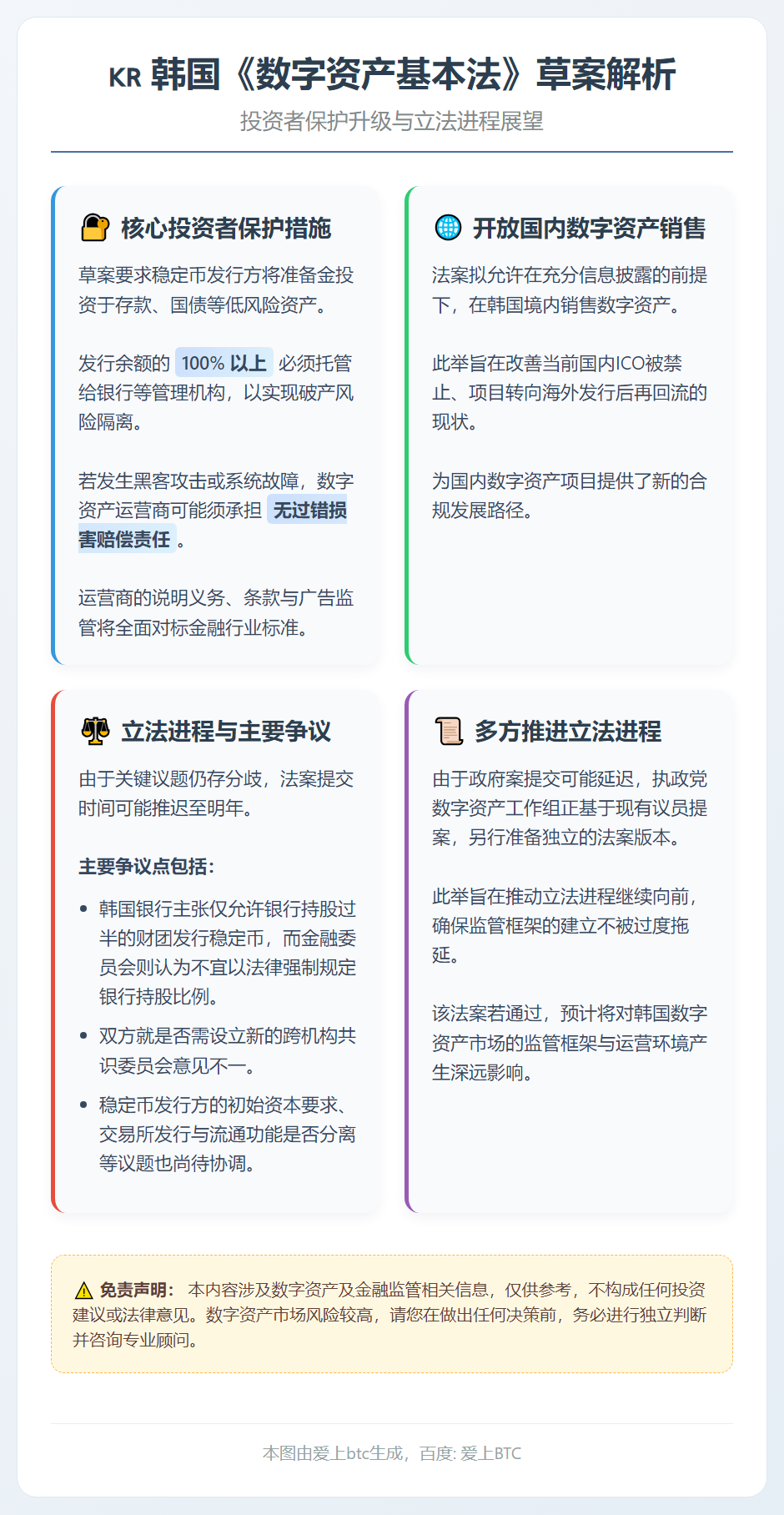 韩国拟推迟《数字资产基本法》提交，新增无过失赔偿等条款