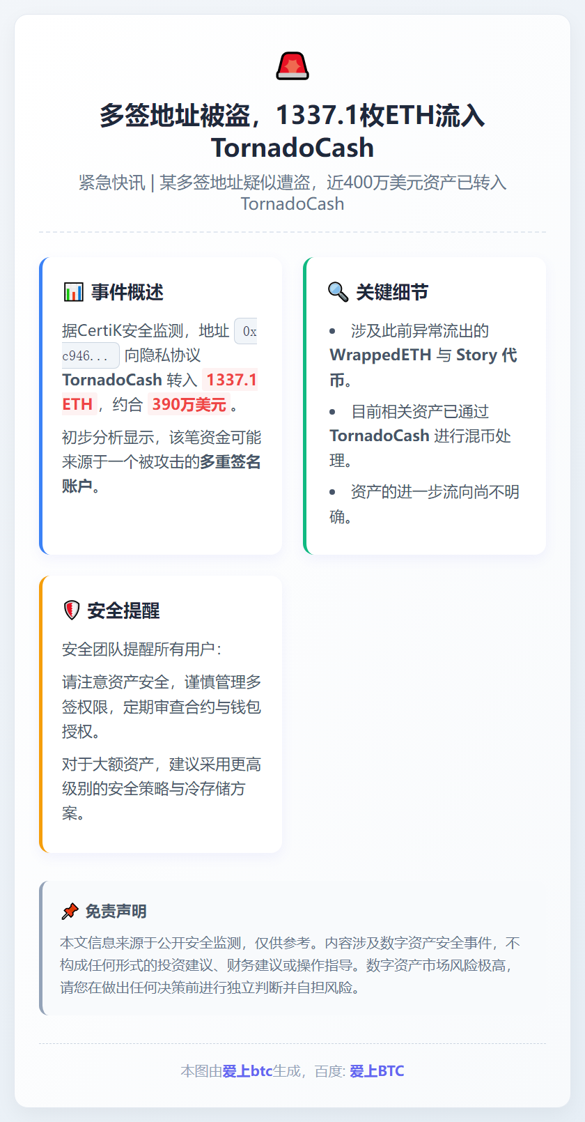 多签地址被盗，1337.1枚ETH流入TornadoCash