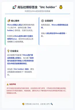 肖弘社媒标签含“btc holder”