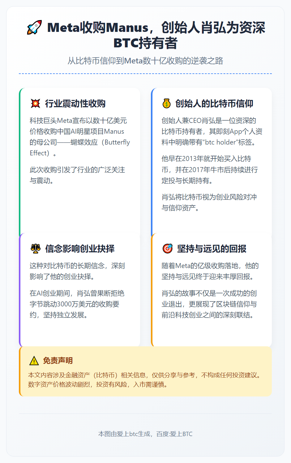 Meta收购Manus，创始人肖弘为资深BTC持有者