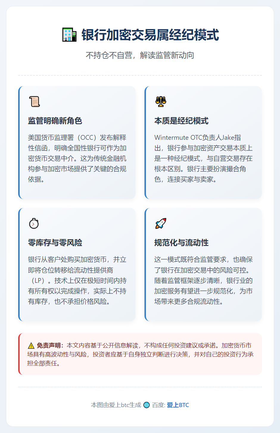 银行加密交易属经纪模式 不持仓不自营
