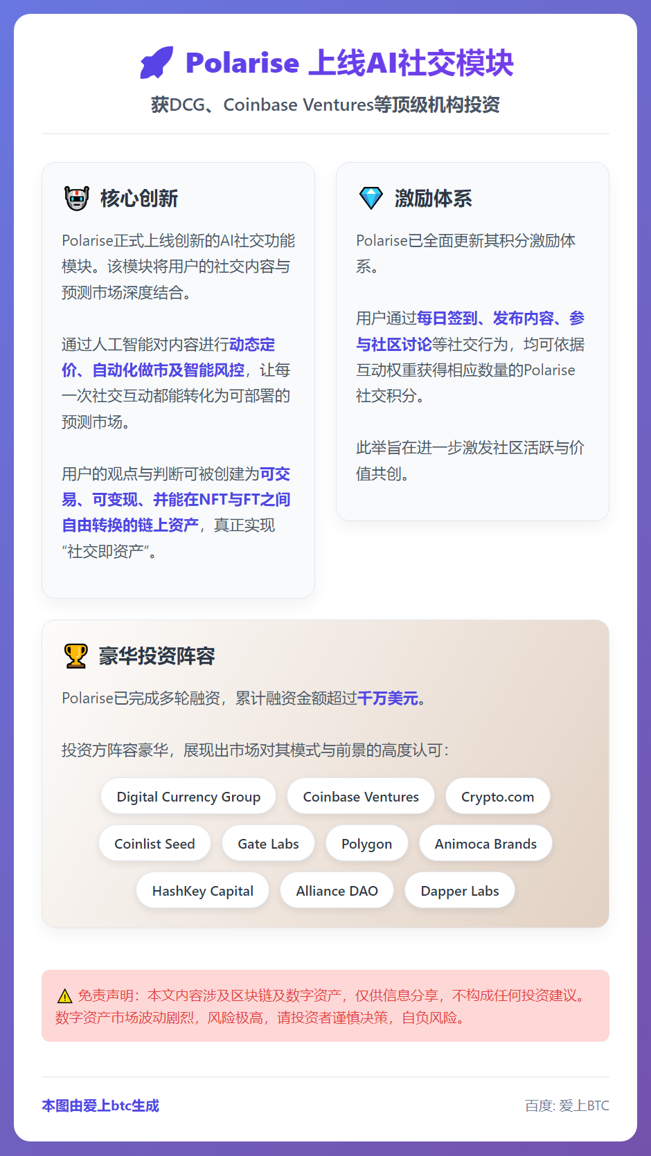 Polarise上线AI社交模块 获DCG等投资