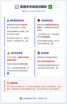 易理华：美联储放水或加剧，后市上涨恐逼空