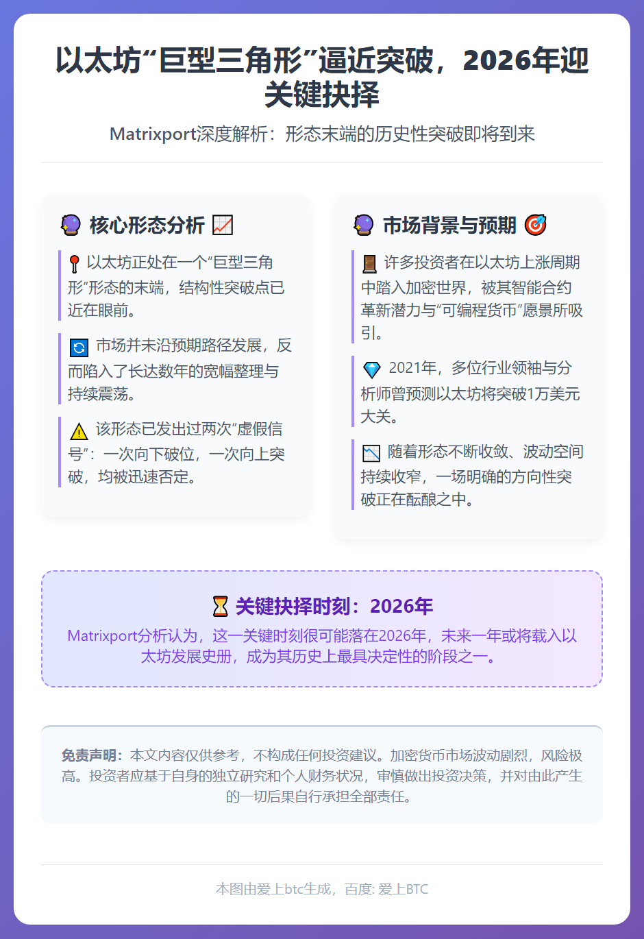 以太坊“巨型三角形”逼近突破，2026年迎关键抉择