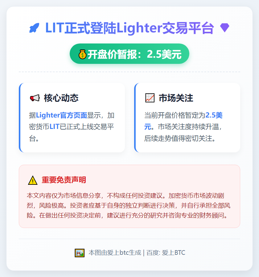 LIT登陆Ligher，现价2.5美元