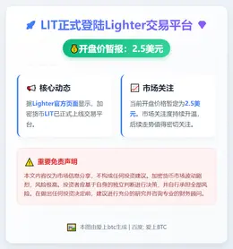 LIT登陆Ligher，现价2.5美元