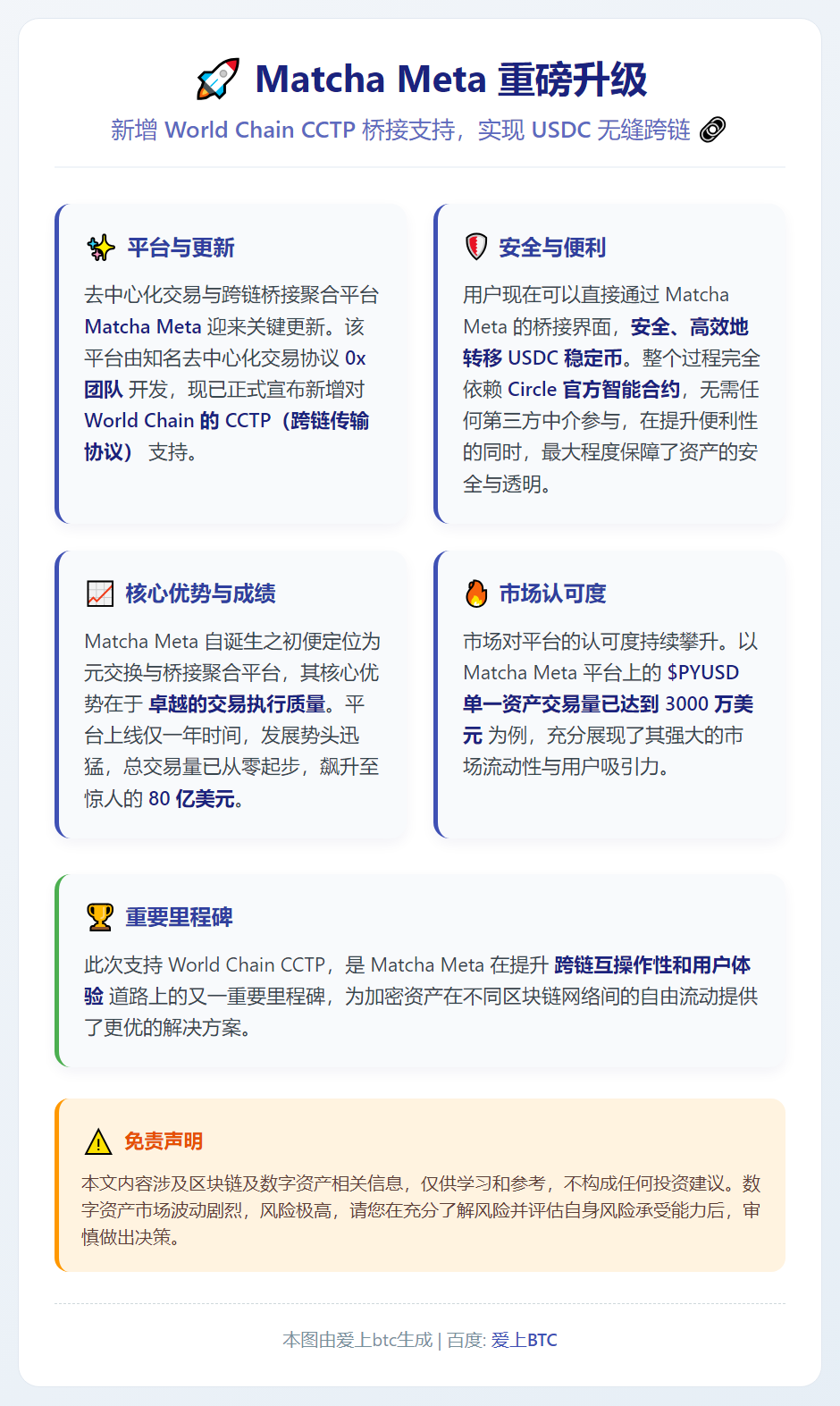 Matcha Meta新增World Chain桥接USDC