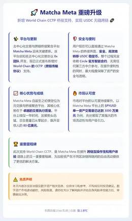 Matcha Meta新增World Chain桥接USDC