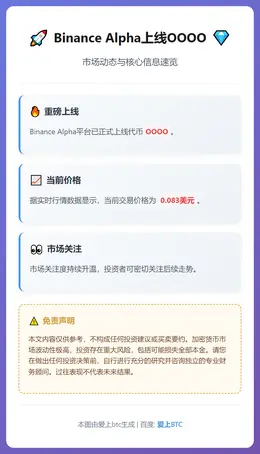 Binance Alpha上线OOOO报价0.083美元