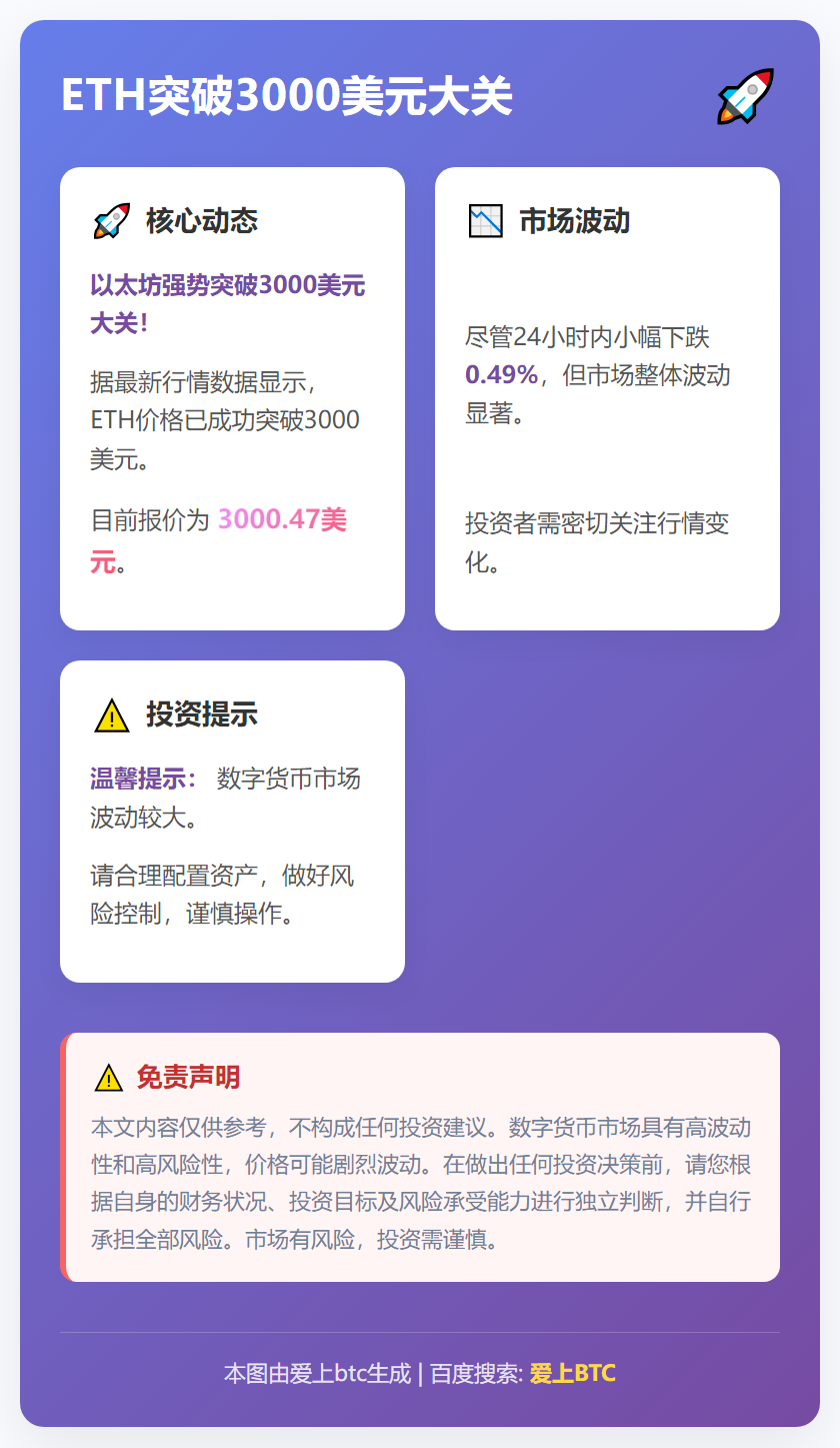 ETH突破3000美元大关