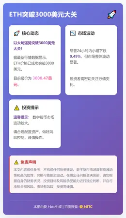 ETH突破3000美元大关