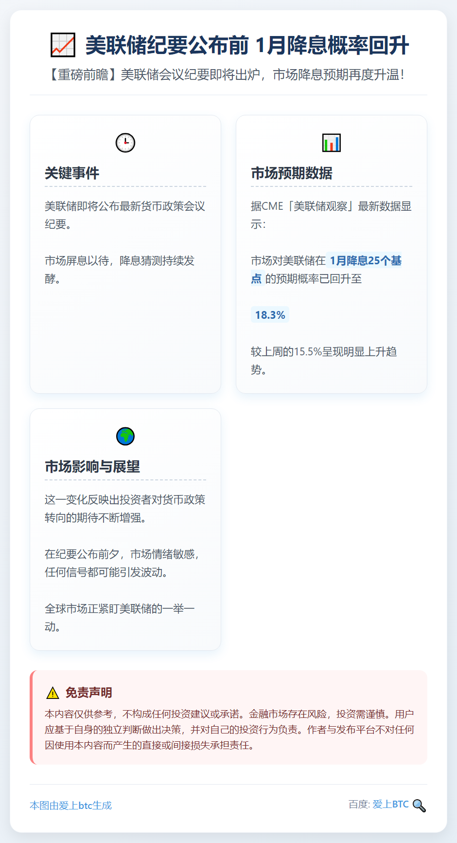 美联储纪要公布前 1月降息概率回升