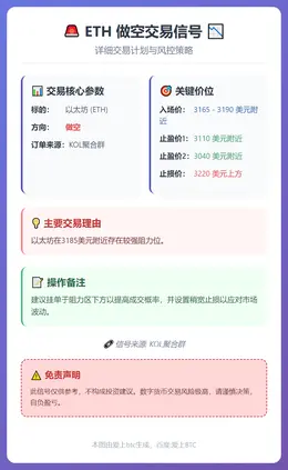 2025-12-30 17:25:37 ETH做空交易信号