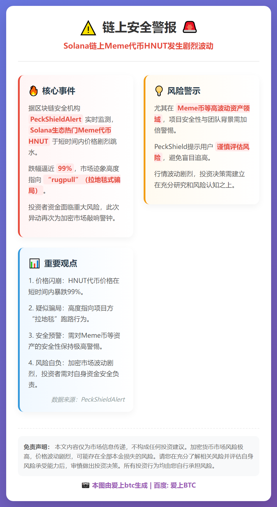 Solana链上meme代币HNUT暴跌99%