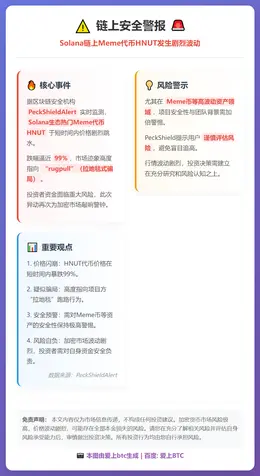 Solana链上meme代币HNUT暴跌99%