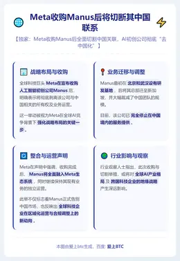 Meta收购Manus后将切断其中国联系