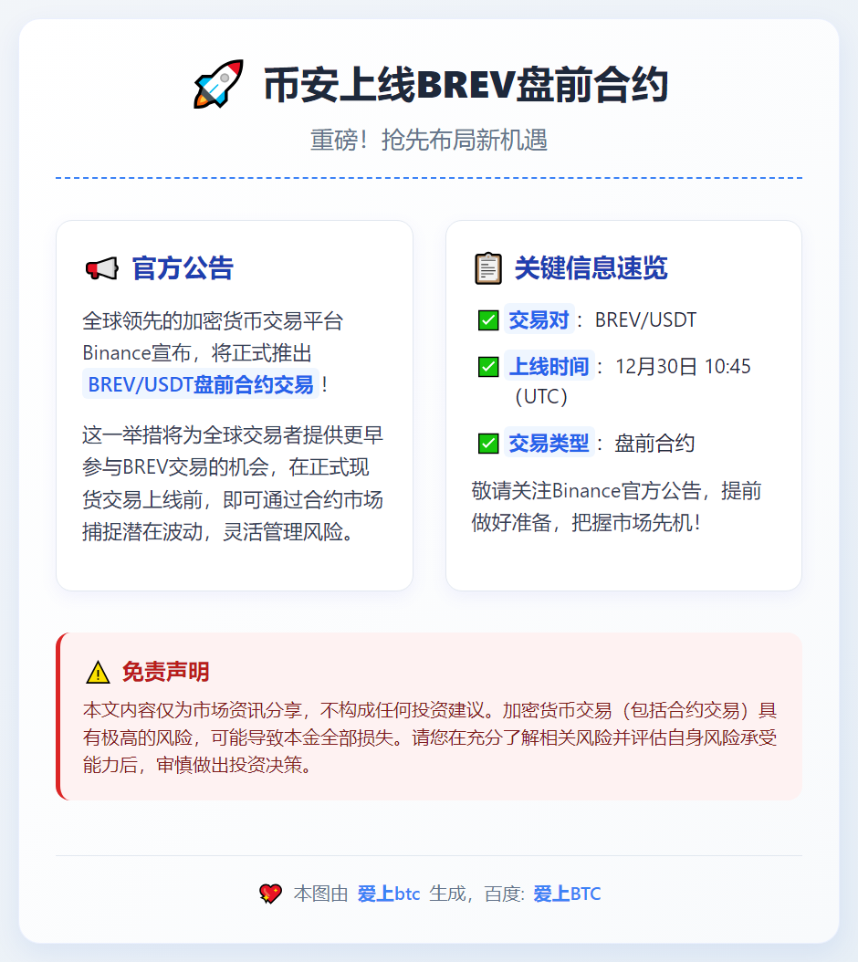 币安上线BREV盘前合约