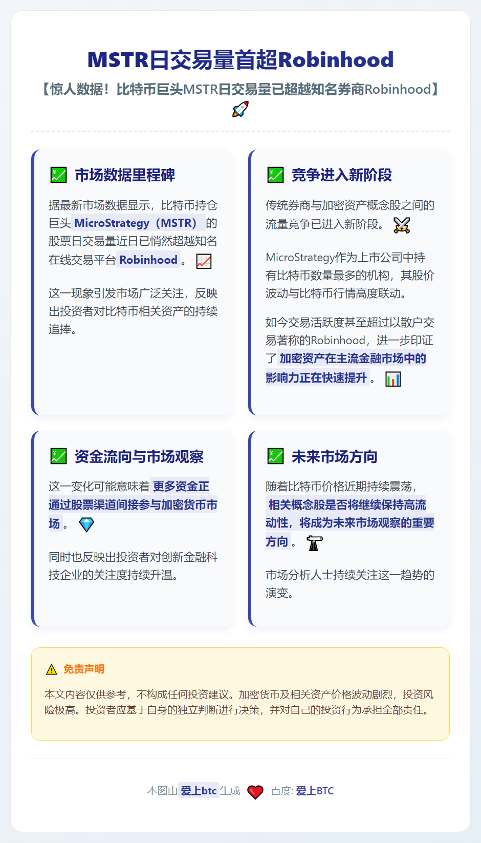 MSTR日交易量首超Robinhood