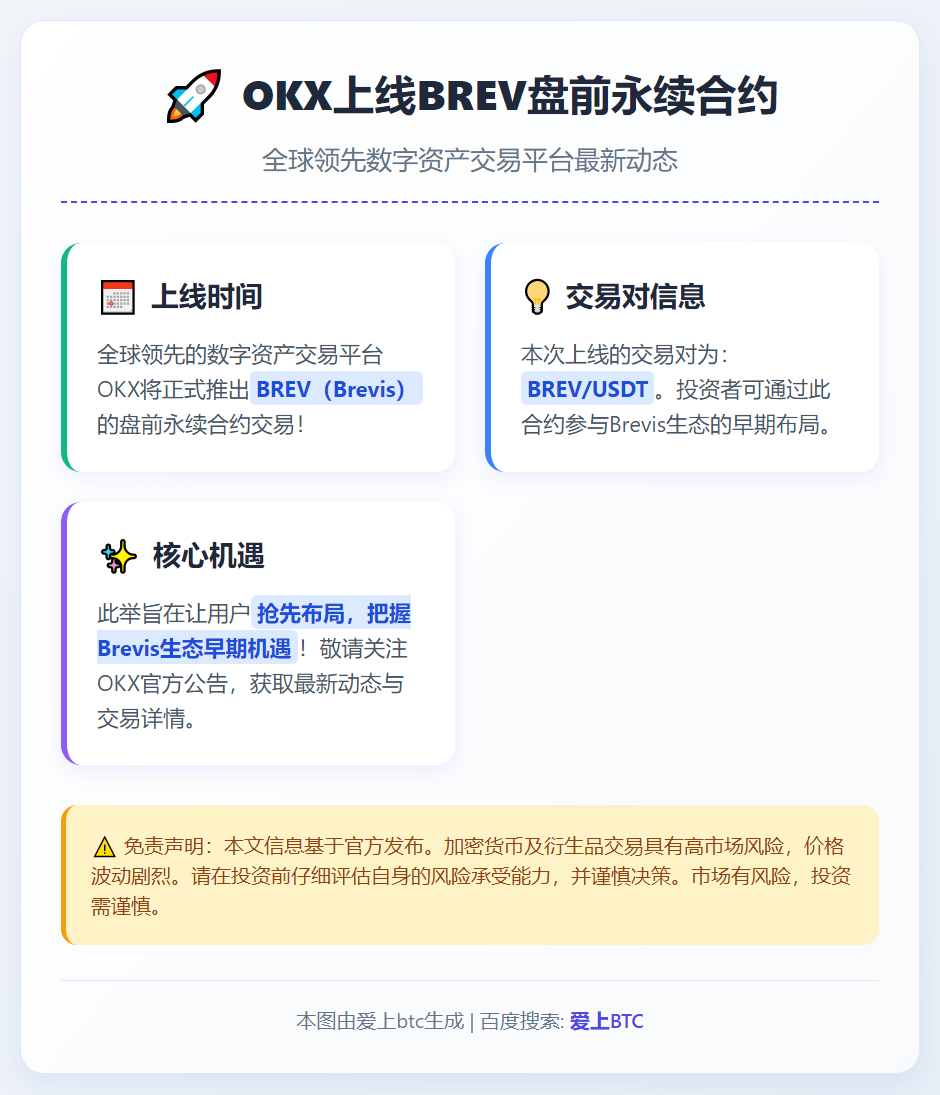OKX上线BREV盘前永续合约
