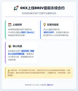 OKX上线BREV盘前永续合约