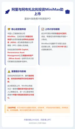 阿里与阿布扎比拟投资MiniMax助上市