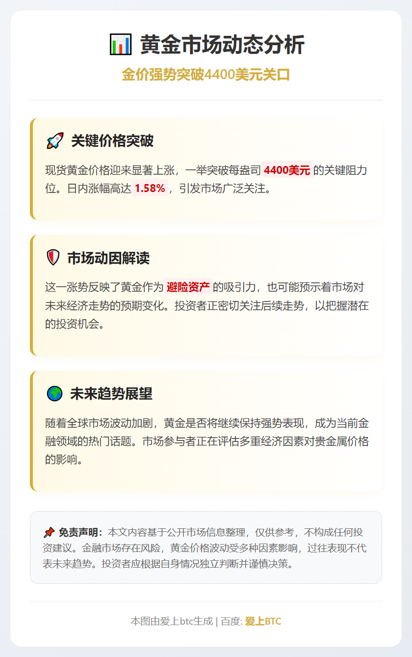 金价重返4400美元，日内涨1.58%
