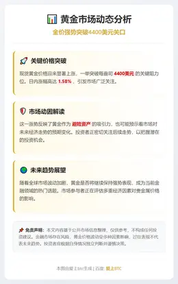 金价重返4400美元，日内涨1.58%
