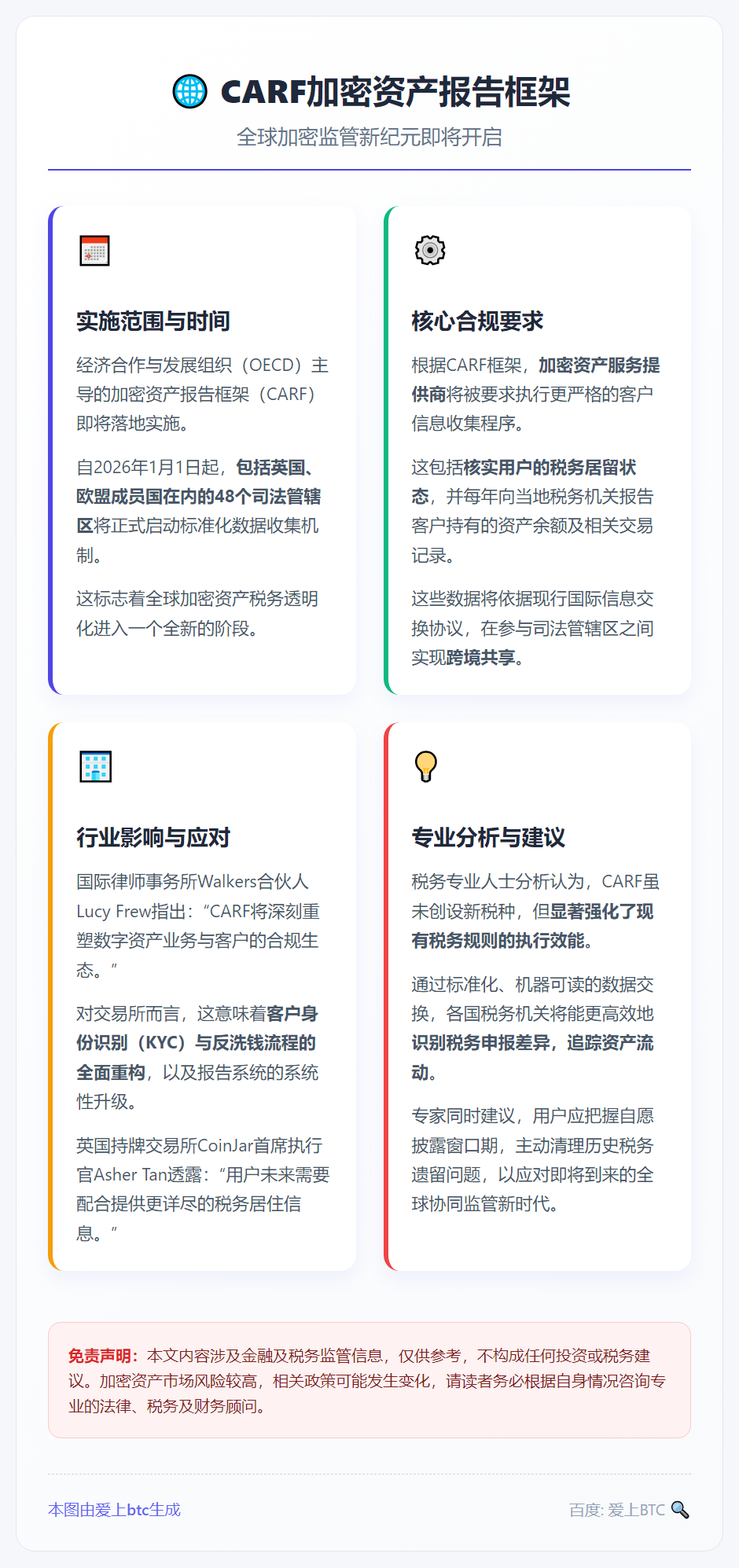 CARF加密资产报告框架1月1日起48地实施