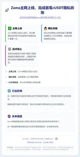 Zama主网上线，完成首笔cUSDT隐私转账