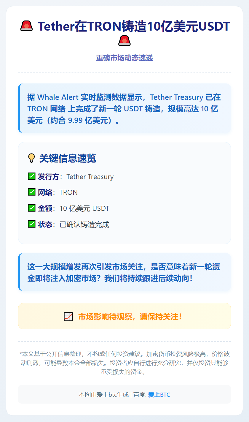 Tether在TRON铸造10亿美元USDT