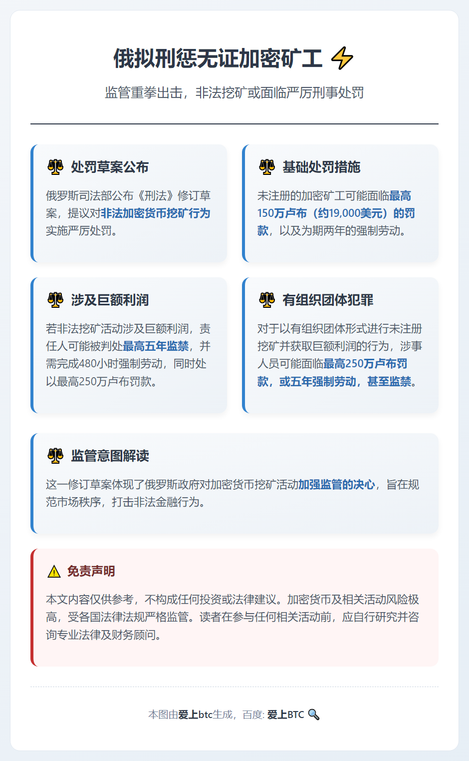 俄拟刑惩无证加密矿工