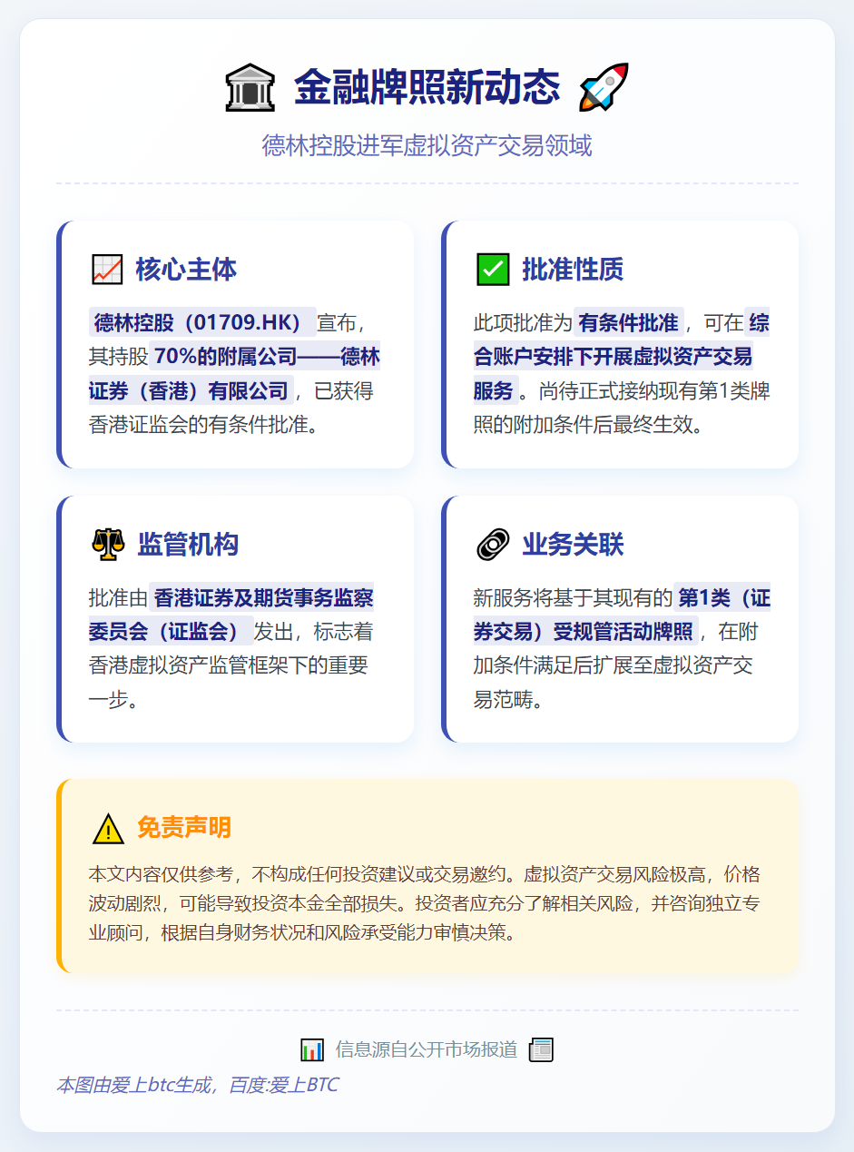 德林控股获准提供虚拟资产交易服务