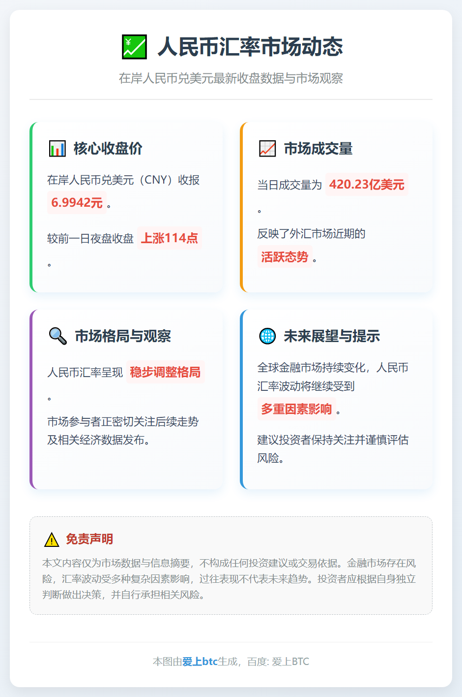 人民币兑美元收报6.9942元
