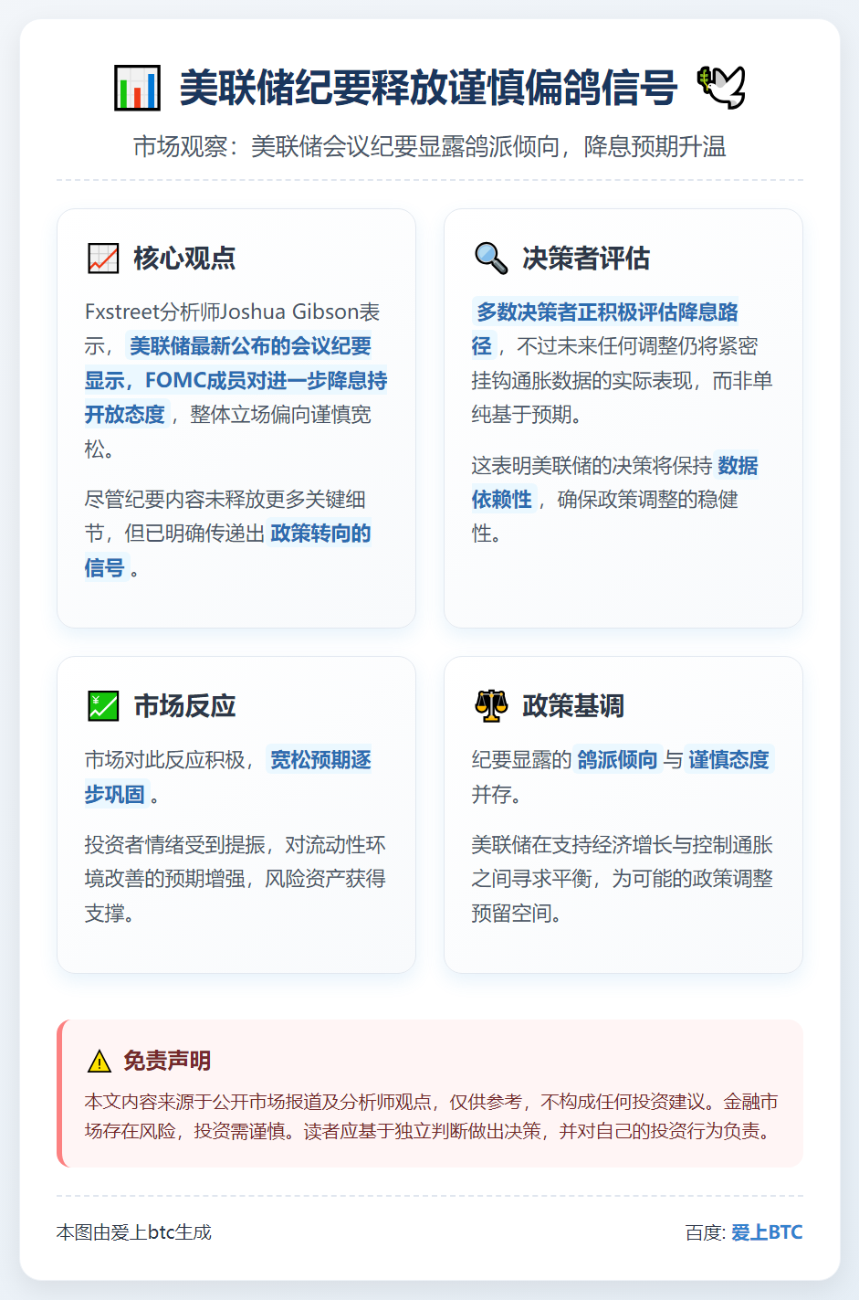 美联储纪要释放谨慎偏鸽信号