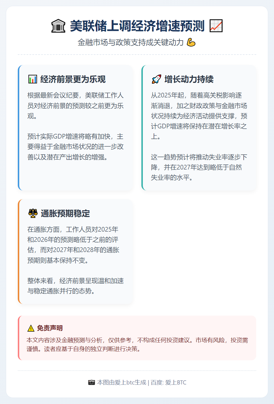 美联储上调经济增速预测
