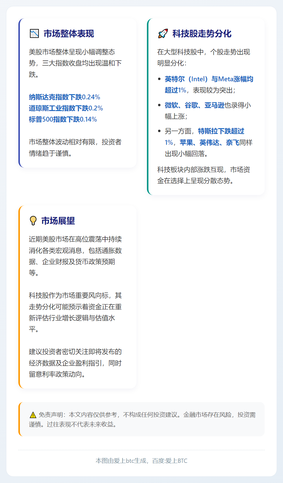 美股三大指数小幅收跌