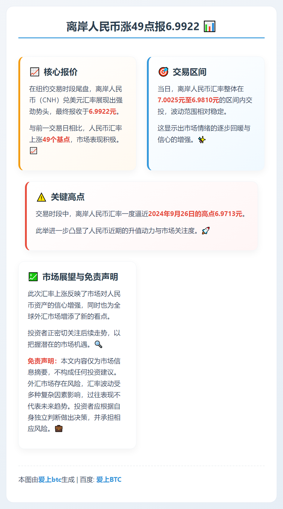 离岸人民币涨49点报6.9922