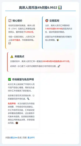 离岸人民币涨49点报6.9922
