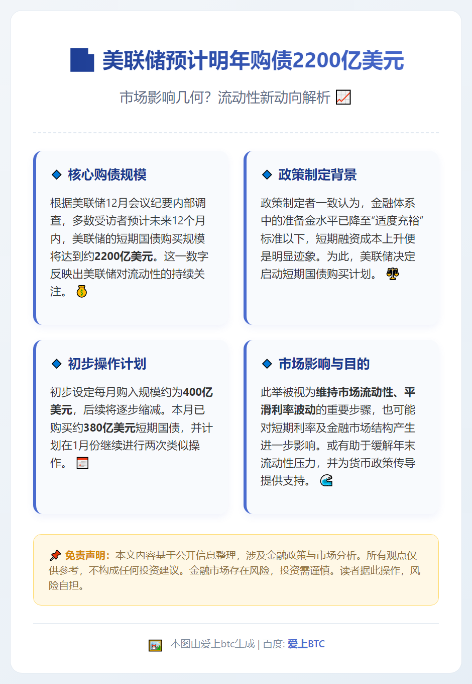 美联储预计明年购债2200亿美元