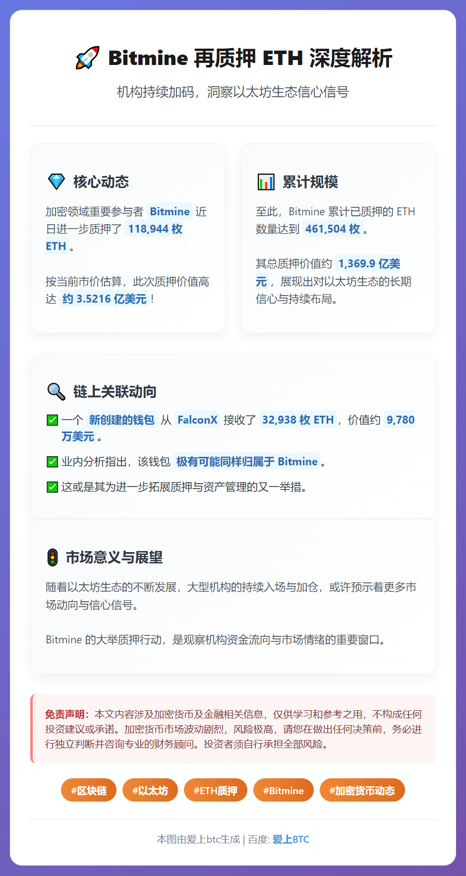 Bitmine再质押11.9万枚ETH