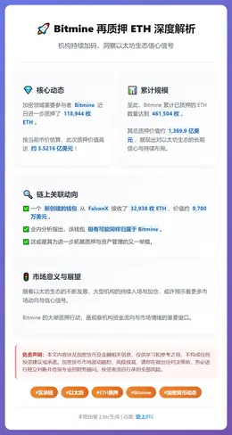 Bitmine再质押11.9万枚ETH