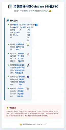 特朗普媒体获Coinbase 260枚BTC