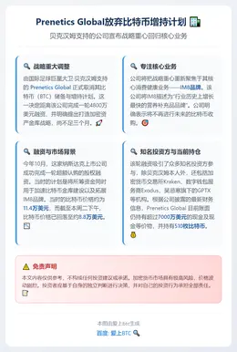 Prenetics Global放弃比特币增持计划