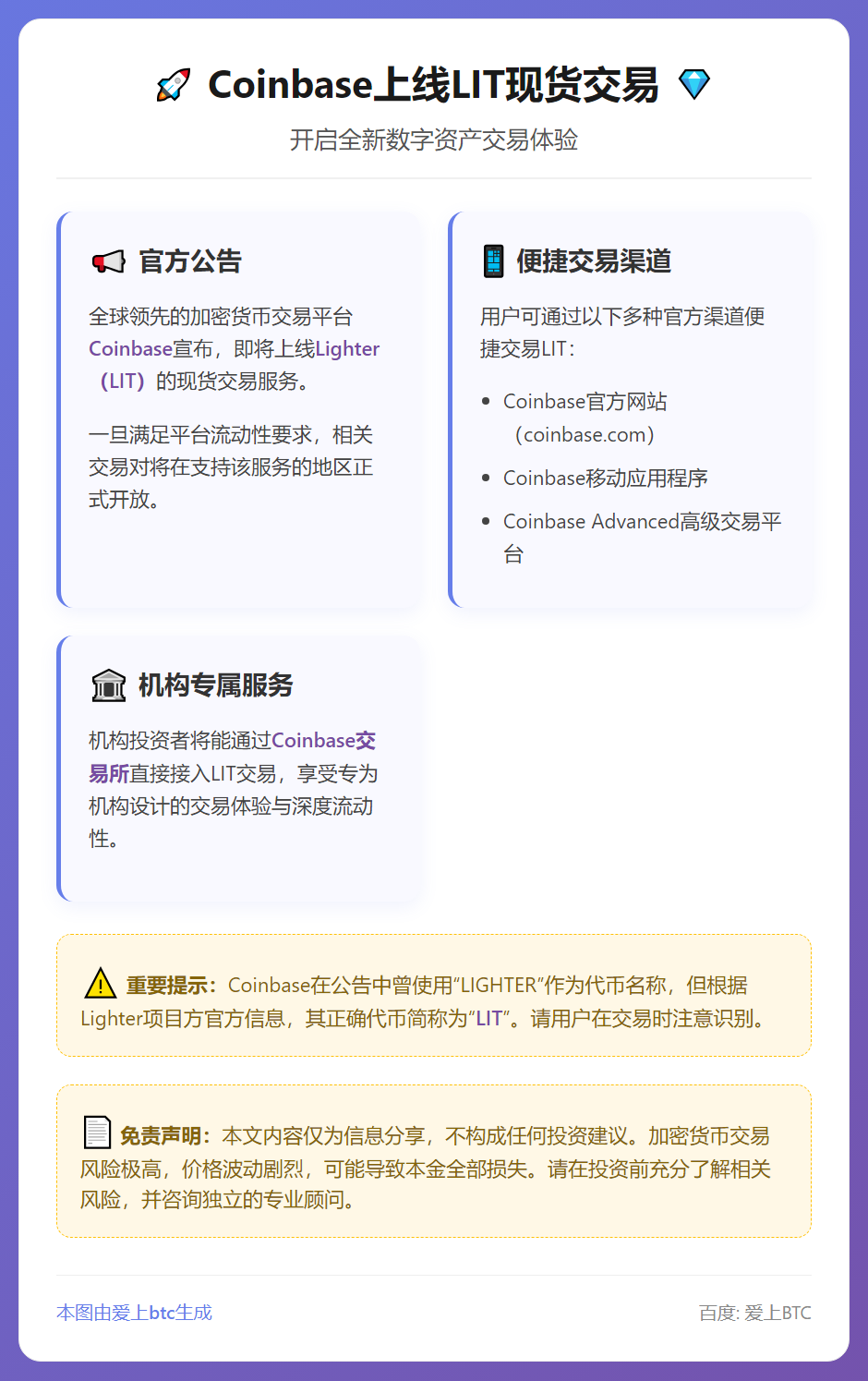 Coinbase上线LIT现货交易