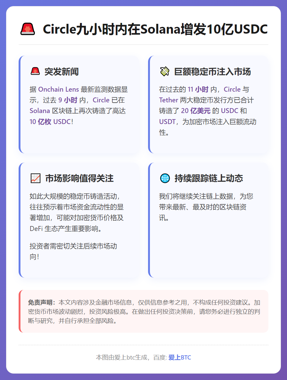 Circle九小时内在Solana增发10亿USDC